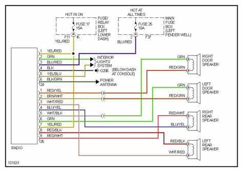 2004 Subaru Impreza Radio Wiring Diagram - Wiring Diagram