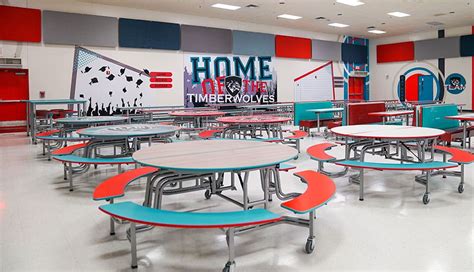 Duval County Schools Cafeteria Renovations Lti Inc