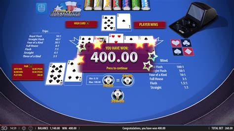 Ultimate Texas Holdem Guide Strategy Odds And Payouts