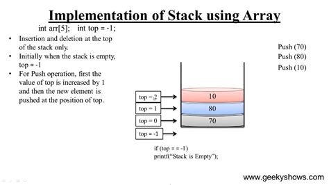 Implementation of Stack using Array in Data Structure (Hindi) - YouTube