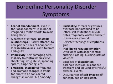 Borderline Personality Disorder Presentation
