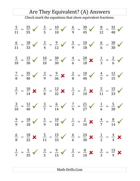 All worksheets only my followed users only my favourite worksheets only my own worksheets. Are These Fractions Equivalent? (Multiplier Range 2 to 5 ...