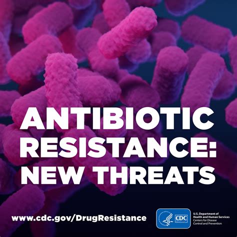 Antibiotics The Perfect Storm The Cdcs Report On Antibiotic