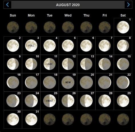 August 2020 Moon Phases Calendar Printable Free Download In 2020 Moon