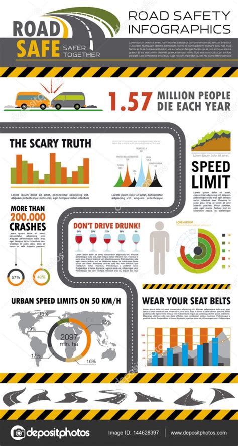 Please share here with free. Poster On Road Safety Tips | HSE Images & Videos Gallery ...