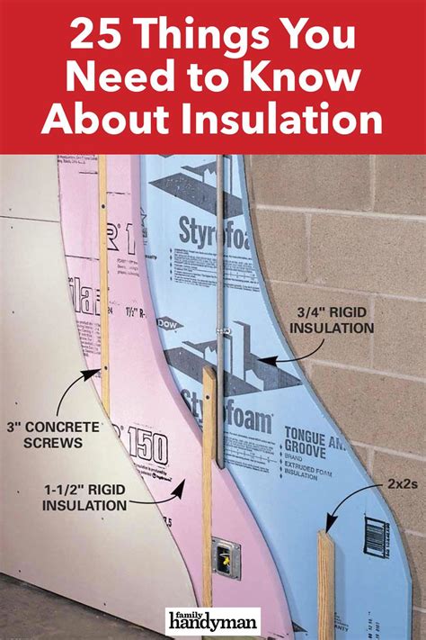 Maybe you would like to learn more about one of these? 25 Things You Need to Know About Insulation in 2021 ...