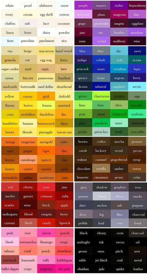 The Color Thesaurus For Writers And Designers From Ingrids Notes
