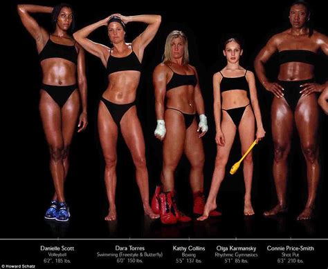 Can You Guess The Sport By The Shape Of The Olympians Body Daily