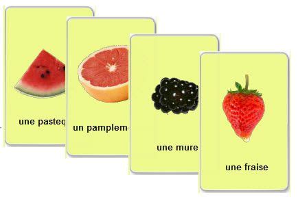 French Food Vocabulary | Learn french, French flashcards ...