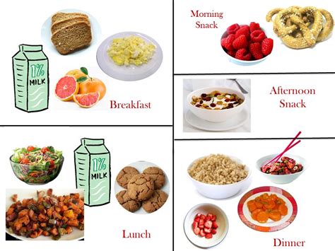 It should be taken wit. 1800 Calorie Diabetic Diet Plan - Friday | Healthy Diet ...