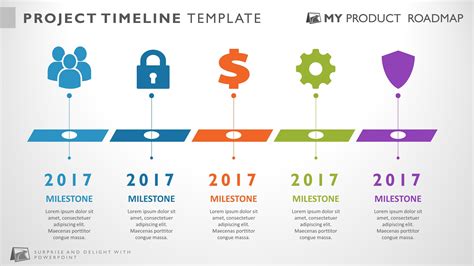 Incredible Powerpoint Timeline Graphic 2023