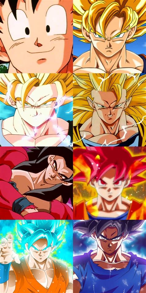 Todas Sus Transformaciones Dragon Ball Goku Transformaciones Goku