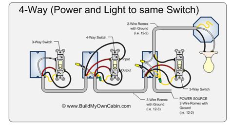 Maximum wire length between the dimmer and the maestro accessory dimmer. Lutron 4 Way Dimmer Switch Wiring Diagram - Wiring Schema