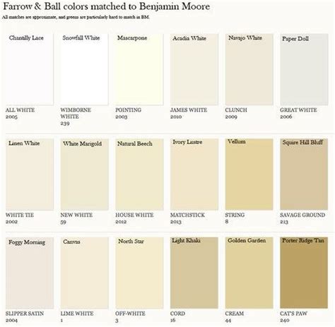 20 Awesome Best Exterior Paint Colors Kelly Moore