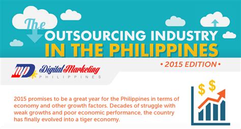 the outsourcing industry in the philippines 2015 edition infographic dmp