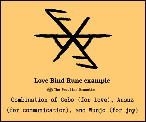 Bind Runes Discover Their Simple And Powerful Norse Magic Norse Runes