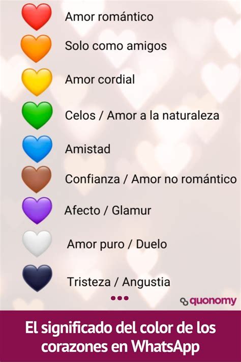 Qué significa el color de los corazones en WhatsApp y otros emojis de corazón Corazon para