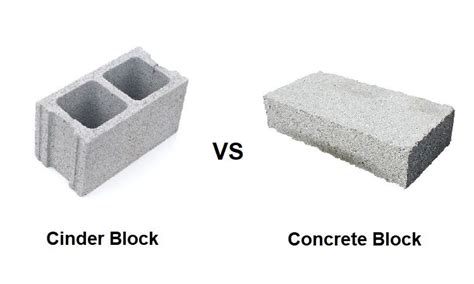 Cinder Block Vs Concrete Block What Is The Difference Cinder Block