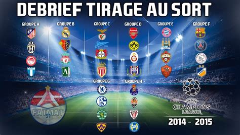 Les barrages de la ligue des champions se sont terminés hier soir, nous connaissons donc l'intégralité des participants à la phase de poule . Tirage au sort Ligue des Champions 2014-2015