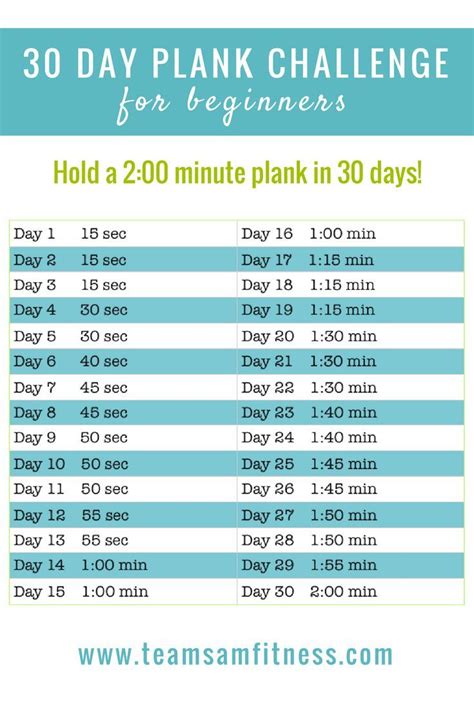 30 Day Plank Challenge ~ Hold A 200 Minute Plank In 30