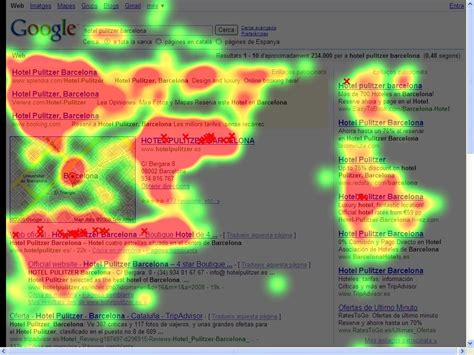 ¿quÉ Son Mapas De Calor Web Y CÓmo Usarlos