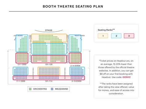 Booth Theatre Seating Chart Best Seats Pro Tips And More