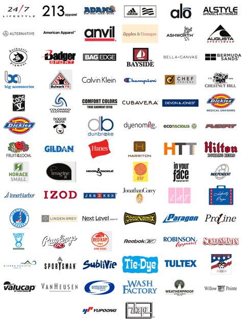 Top Men's Clothing Brands Logo : Top 10 Fashion Logos - The Best Clothing Brand Design - A logo