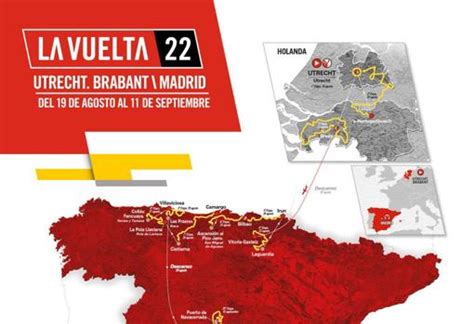 Vuelta A España 2022 Presentamos Y Analizamos El Recorrido De La 77ª Edición