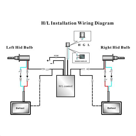 Read or download 24 volt wiring diagram for free wiring diagram at diagrampart.aifipuglia.it. 347 Volt Wiring Diagram / Electrical Service Types And Voltages Continental Control Systems Llc ...