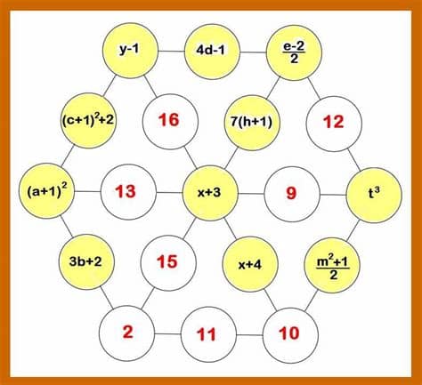 Juegos Matematicos Para Secundaria Martin Gardner S Best Math Puzzles Part 1 Preparamos 100 Pruebas Supera Todas Las Pruebas Vella Pontes
