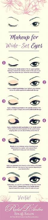 Makeup For Different Eye Shapes Pictures