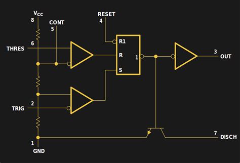 I have used two 555 timer ics in this project and both these 555 ics act as astable multivibrators. Making The World's Fastest 555 Timer, Or Using A Modern IC ...