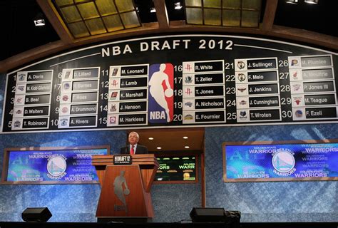 2012 Nba Draft 10 Players Drafted Into The Best Situations News