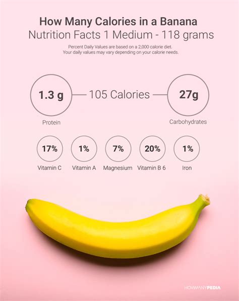 How Many Calories in a Banana - Howmanypedia