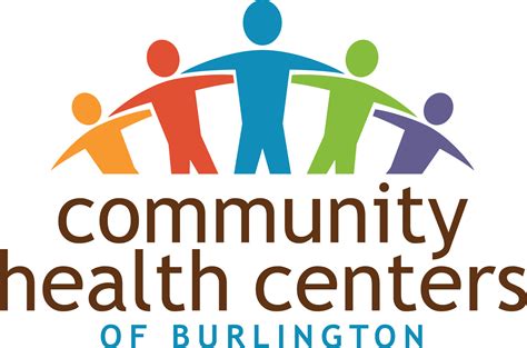 Community Health Centers Of Burlington · Community Health Centers Of