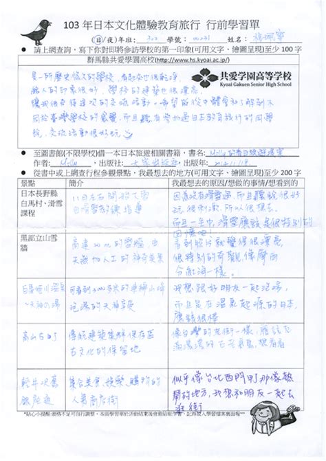 Apr 01, 2021 · 接續上一集（第11集）鄭書賢手上有姜自慶對韓智容的指控，她要人明天暗中傳給理事和韓智容。 韓振昊找上郭秀昌要同夥搞韓智容，徐熙秀也把自己孩子流掉的消息告訴韓智容，為的也是要跟韓智容離婚，儘管韓智容不答應，但徐熙秀可以用打離婚官司的方式擺脫韓智容，只不過梟遠禁止所有. http://ebook.slhs.tp.edu.tw/books/slhs/36/ 103年日本文化體驗教育旅行學生 ...