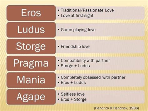 Kinds Of Lovers 7 Types Of Love Types Of Love Greek Selfless Love