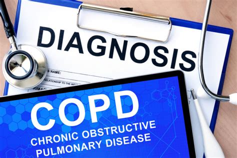 Pain And Copd American Geriatric Care Management