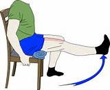 Pictures of Knee Strengthening Exercises