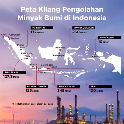 Peta Kilang Pengolahan Minyak Bumi Di Indonesia Goodstats