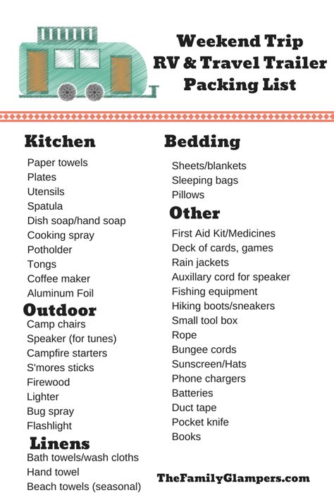 Weekend Trip Rv And Travel Trailer Camping Packing List With Free