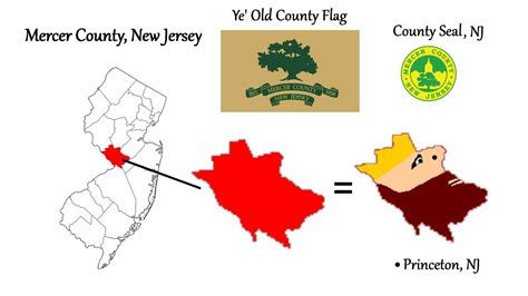 The Voice Of Vexillology Flags And Heraldry