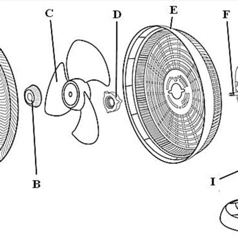 Pdf Modification Of Oscillating Mechanism Of Table Fan For Throwing