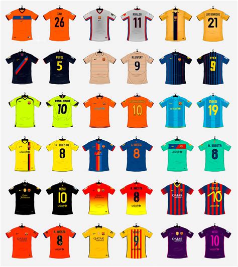 Every Fc Barcelona Shirt Made By Nike Soccerbible