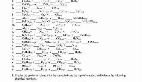 Types Of Chemical Reaction Worksheet Answers Pdf - Master Pdf
