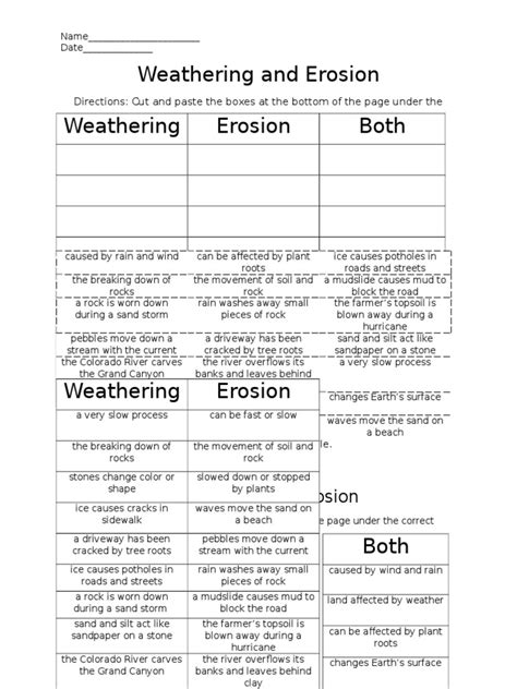 Free Printable Weathering And Erosion Worksheets Pdf Printable Word