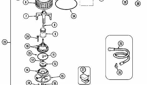 Kenmore 665 Dishwasher Parts Diagram | Reviewmotors.co