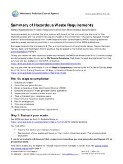 Summary Of Hazardous Waste Requirements Summary Of Hazardous Waste