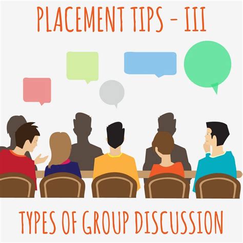 Placement Tips Iii Types Of Group Discussions Konversations