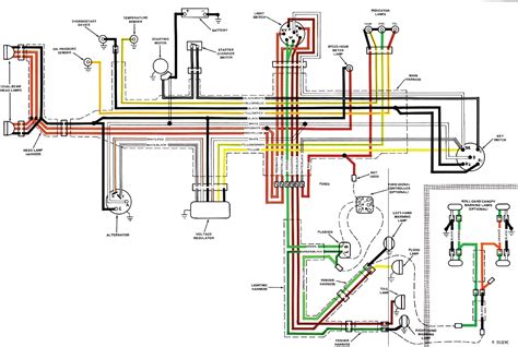 The following wiring diagram is ''representative'' of a common installation using a yanmar engine. Yanmar 1700 Wiring Diagram - Wiring Diagram Schemas